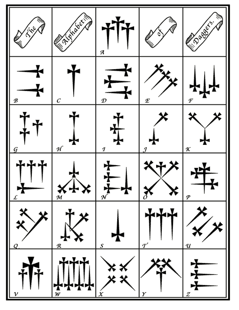 alphabet of daggers